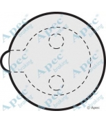 APEC braking - PAD277 - 